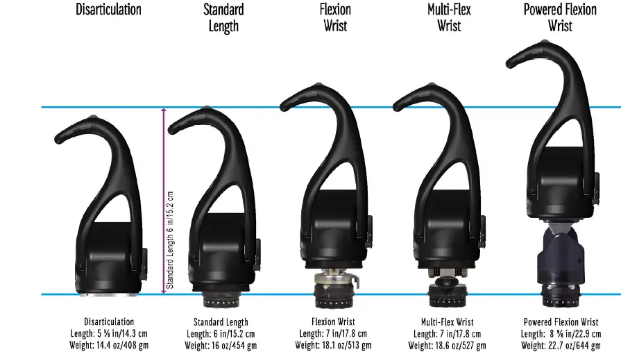 Fillauer 1910085 MC ETD2 Second Generation Electric Terminal Device 4