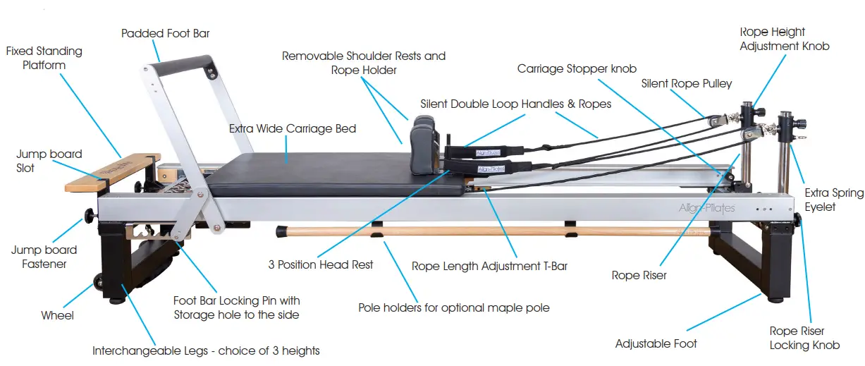 Align-Pilates-A8-Pro-Reformer-FIG-3