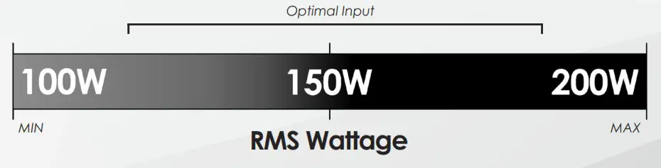 PHOENIX GOLD Z8S4 8 Inch High Performance Subwoofer - Amplifier