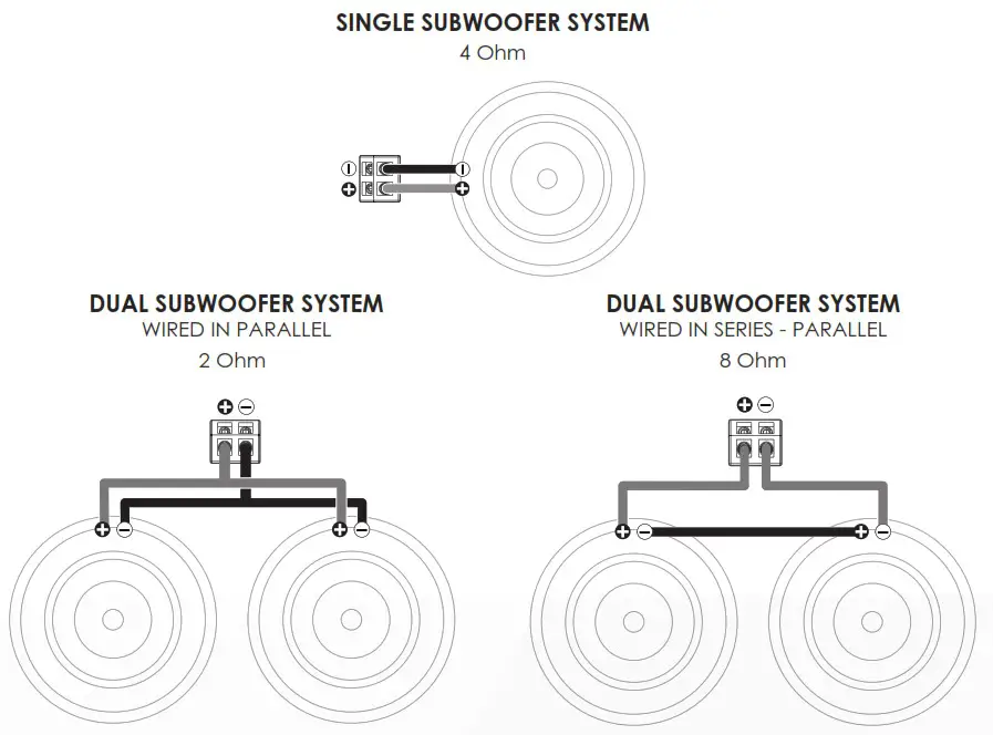 PHOENIX GOLD Z8S4 8 Inch High Performance Subwoofer - SINGLE SUBWOOFER SYSTEM