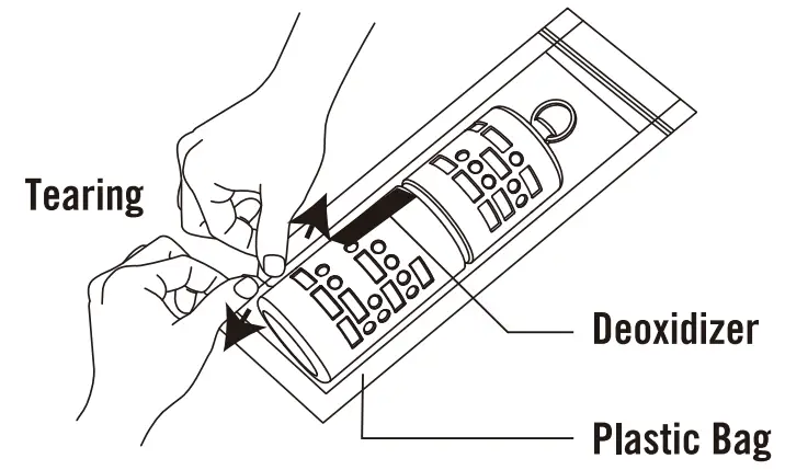 Take Out The Product