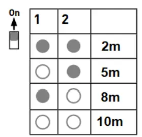 Knightsbridge-TORCWM4-Torlan-Single-LED-Non-Corrosive-Batten-fig-7