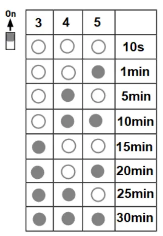 Knightsbridge-TORCWM4-Torlan-Single-LED-Non-Corrosive-Batten-fig-8