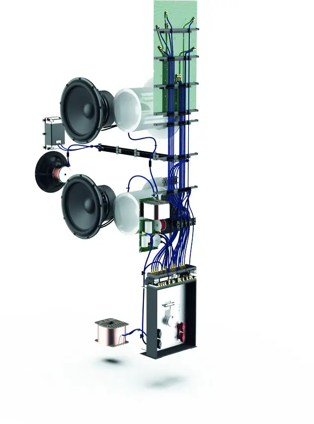 Burmester BC350 Floorstanding Loudspeakers - The loudspeaker at a glance 6