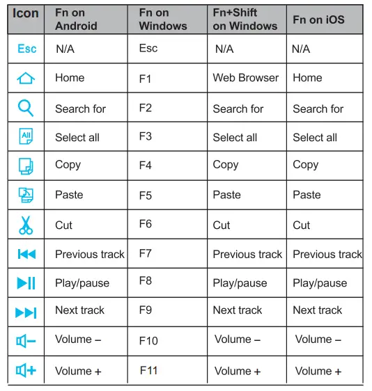 iclever IC-BK08 Foldable Keyboard 6