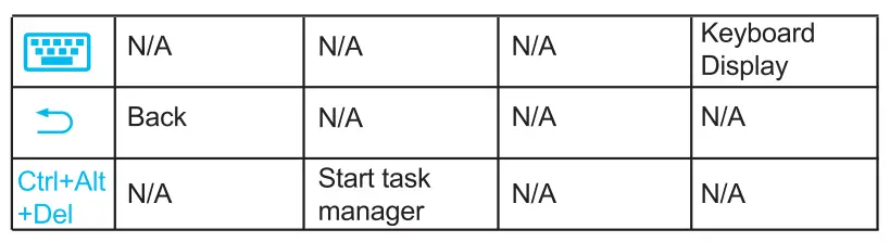 iclever IC-BK08 Foldable Keyboard 7