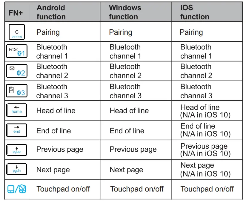iclever IC-BK08 Foldable Keyboard 8