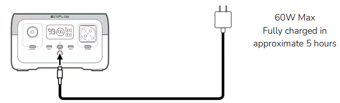 ECOFLOW-EFR600-RIVER-2-Power-Station-fig-12