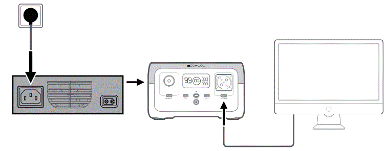 ECOFLOW-EFR600-RIVER-2-Power-Station-fig-13