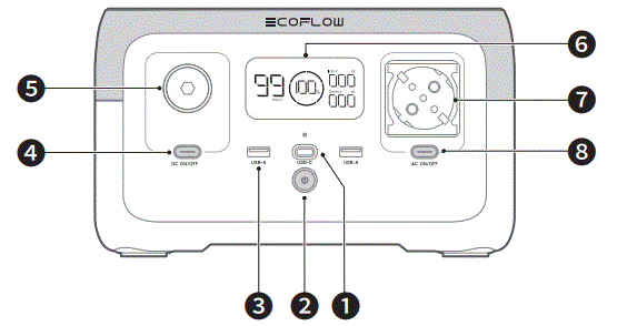 ECOFLOW-EFR600-RIVER-2-Power-Station-fig-3
