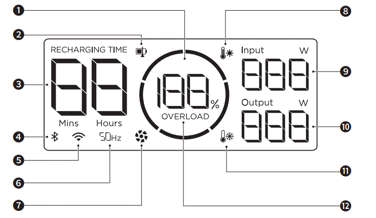 ECOFLOW-EFR600-RIVER-2-Power-Station-fig-5