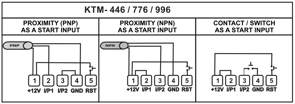 i therm KTM 996 Digital Preset Timer - terminal1