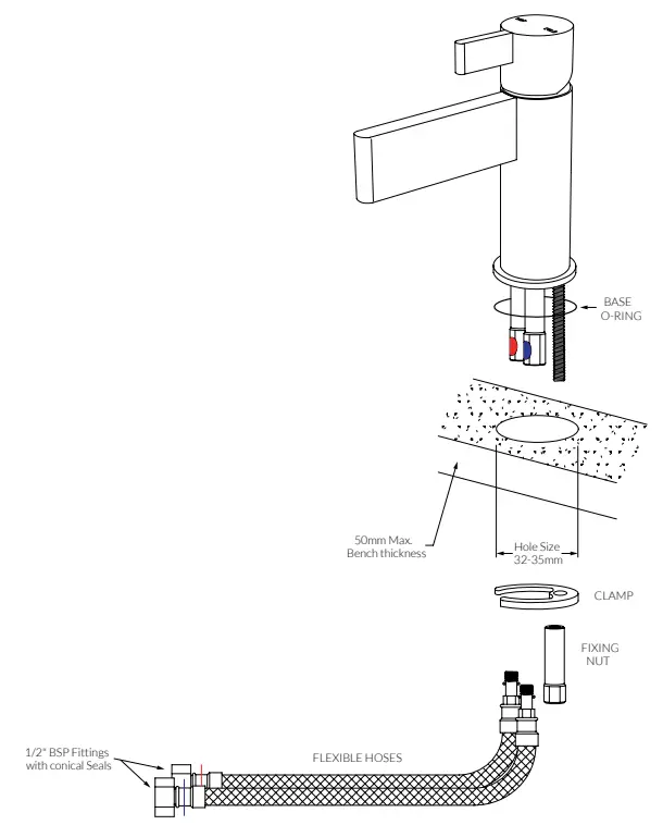 Installation guidelines