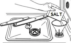 Smeg ST3 9AG Professional Dishwasher - Operating instructions 1