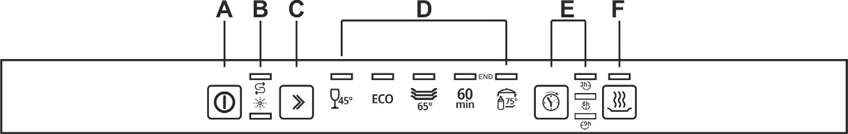 Smeg ST3 9AG Professional Dishwasher - Product description 1