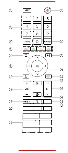 Hisense-50E77GQTUK-HDR-Smart-TV-fig-11