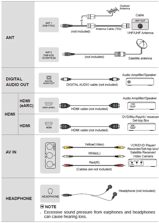 Hisense-50E77GQTUK-HDR-Smart-TV-fig-27