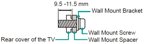Hisense-50E77GQTUK-HDR-Smart-TV-fig-5