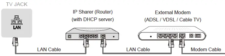 Hisense-50E77GQTUK-HDR-Smart-TV-fig-9