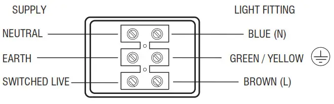 saxby lighting 91860 Salde Floodlight - Fig4