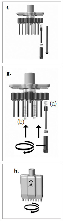 BRAND S 8 Multi Channel Microlitre Pipette Transferpette - fig 26