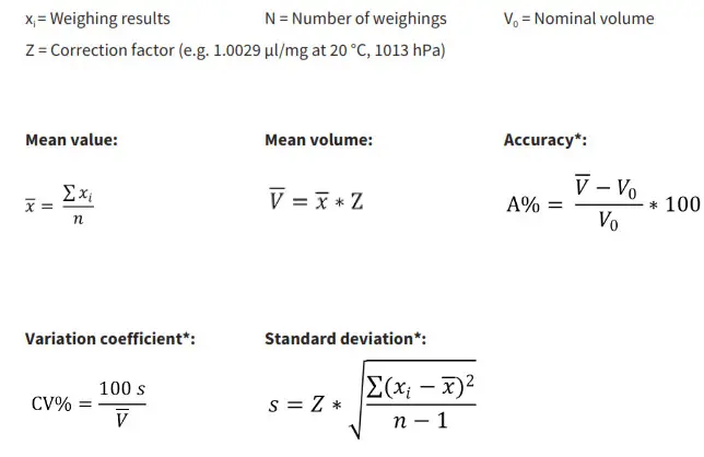 BRAND S 8 Multi Channel Microlitre Pipette Transferpette - fig5