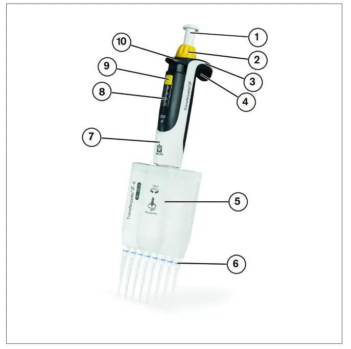BRAND S 8 Multi Channel Microlitre Pipette Transferpette - figg