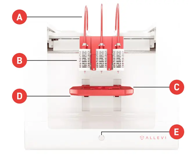 Allevi 3 Professional 3D Bioprinter - ALLEVI 3 DIAGRAM