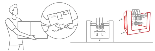 Allevi 3 Professional 3D Bioprinter - SETTING UP YOUR PRINTER