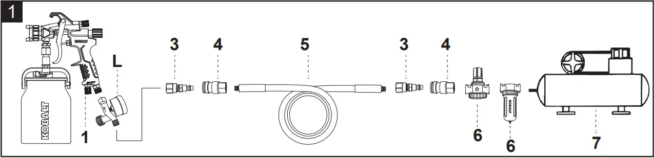 KOBALT SGY AIR294 2 In Air Paint Sprayer - Air Supply