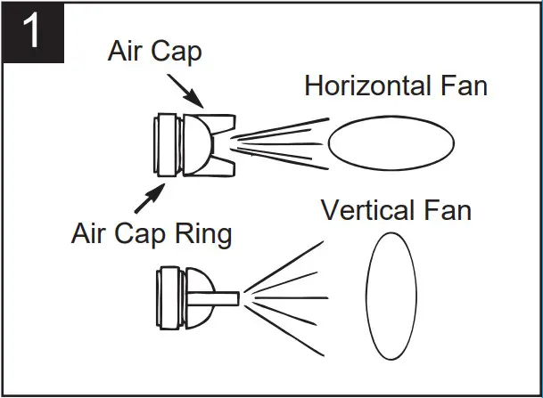 KOBALT SGY AIR294 2 In Air Paint Sprayer - OPERATING 1