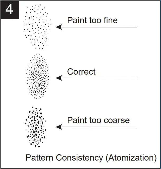 KOBALT SGY AIR294 2 In Air Paint Sprayer - OPERATING 4