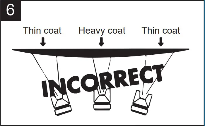 KOBALT SGY AIR294 2 In Air Paint Sprayer - OPERATING 6