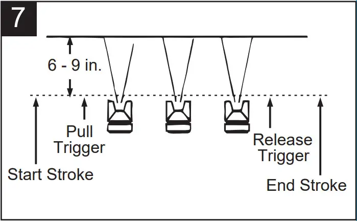 KOBALT SGY AIR294 2 In Air Paint Sprayer - OPERATING 7