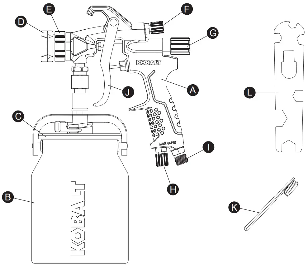 KOBALT SGY AIR294 2 In Air Paint Sprayer - PACKAGE CONTENTS