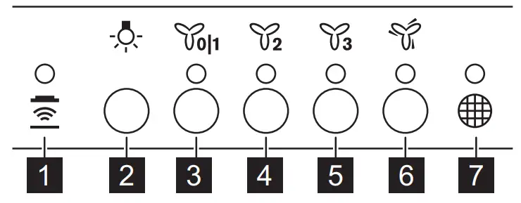 Electrolux CFG516W Built In Hood - panel overview