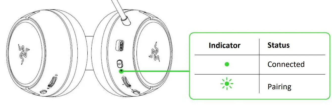 RAZER Kaira X Wired Gaming Headset - PAIRING 3