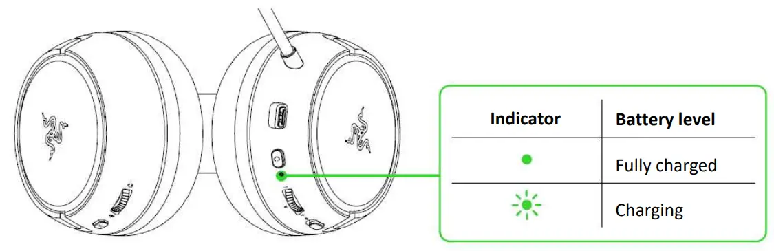 RAZER Kaira X Wired Gaming Headset - charging 1