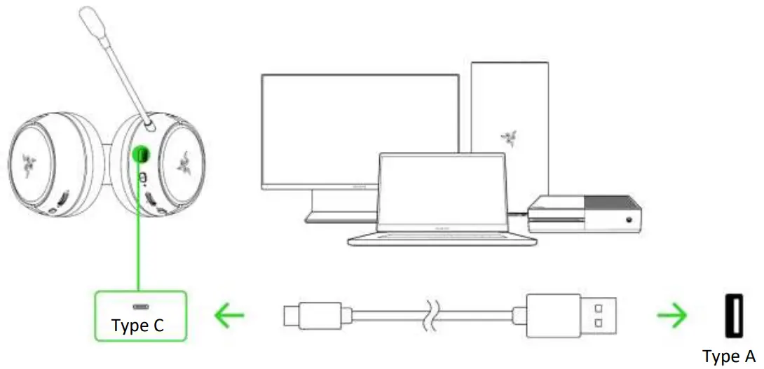 RAZER Kaira X Wired Gaming Headset - charging