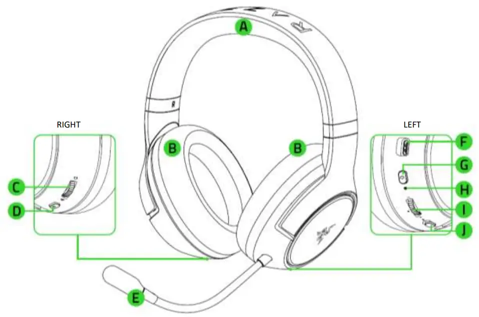 RAZER Kaira X Wired Gaming Headset - overview