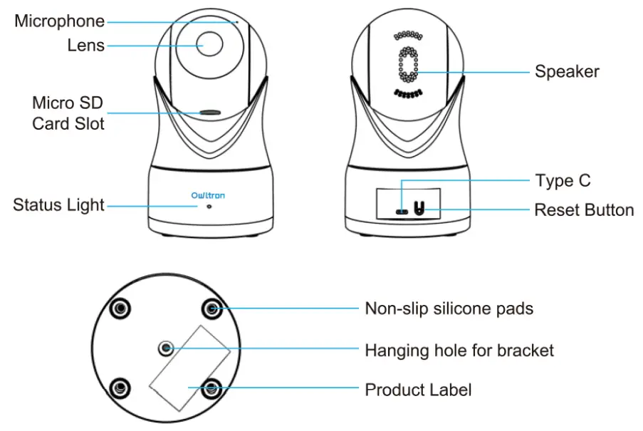 Owltron LF P3t Indoor Security Pet Camera - fig2