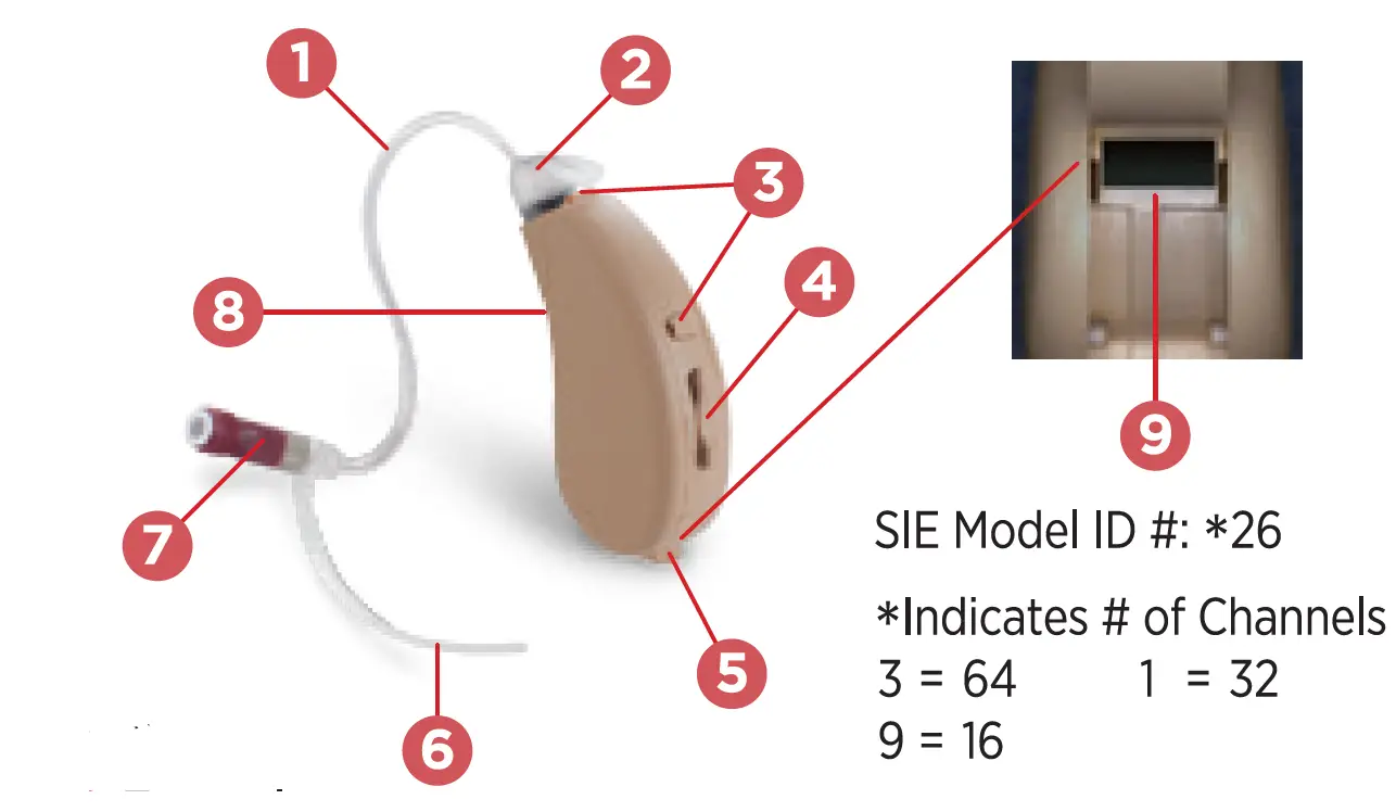 Lucid HEARING IFU-1046 16 Channel Speaker In The Ear Hearing Instruments 1