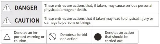 FIG 1 Explanation of Symbols.JPG