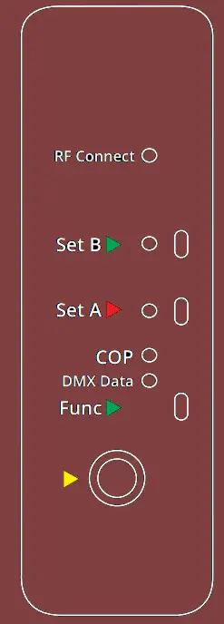RC4 WIRELESS DMX2dim RC4Magic Series 3 Two Channel Wireless Dimmer - Channel Assignment