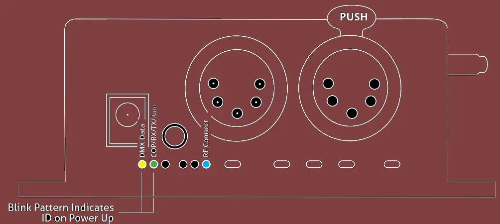 RC4 WIRELESS DMX2dim RC4Magic Series 3 Two Channel Wireless Dimmer - nk Pattern Indicates