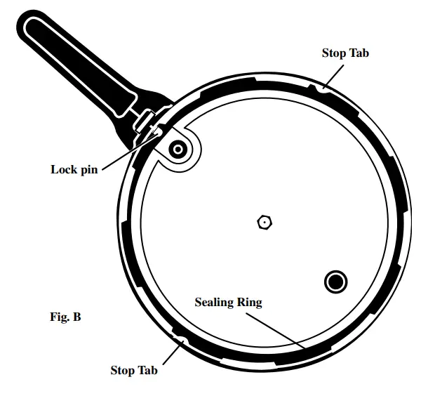 PRESTO 4 Quart Stainless Steel Pressure Cookers - Getting Acquainted 1