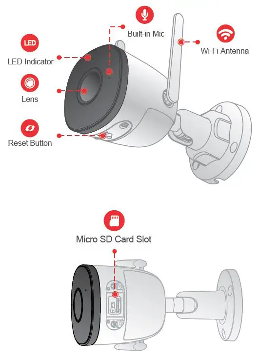 eezo-CT21-Wi-Fi-Bullet-Camera-3