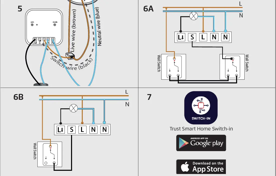 Trust-ZCM-300-ZIGBEE-Smart-Build-in-Dimmer-FIG- (2)