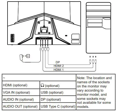 acer ED0 Series LCD Monitor User Guide - Connect the monitor to your computer