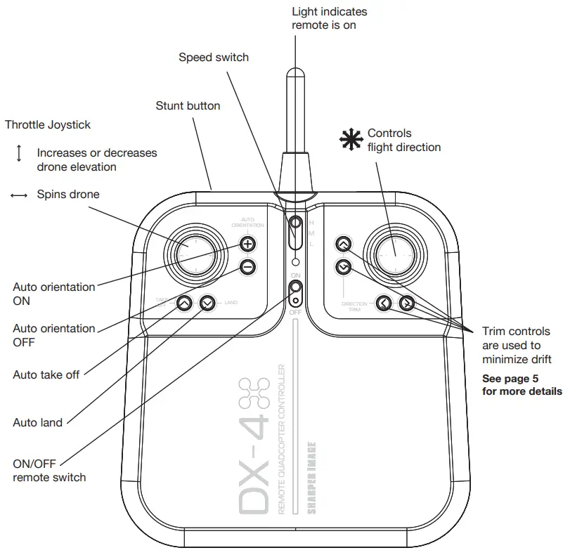 Sharper-Image-DX-4-Video-Drone-7